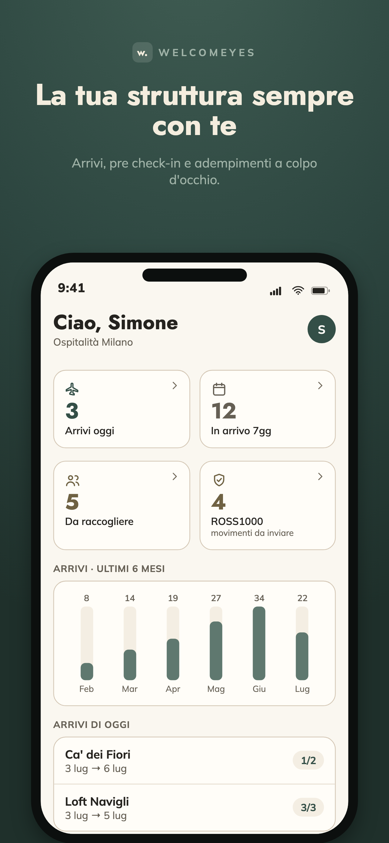 Schermata Home dell'app WelcomeYes